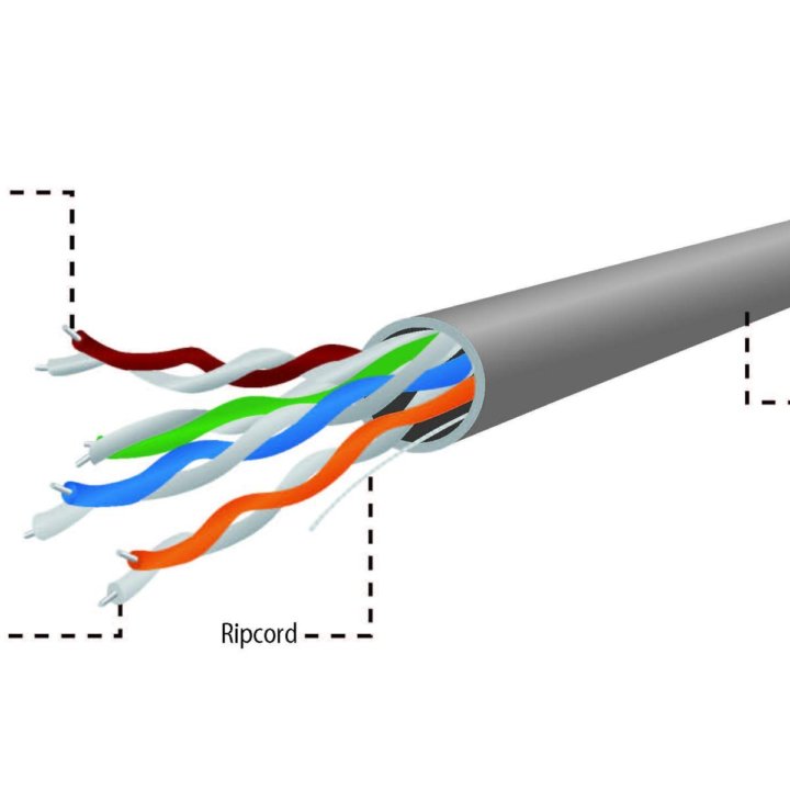 Gembird UTP Cat 5e AWG24 solid copper, бухта 305 м