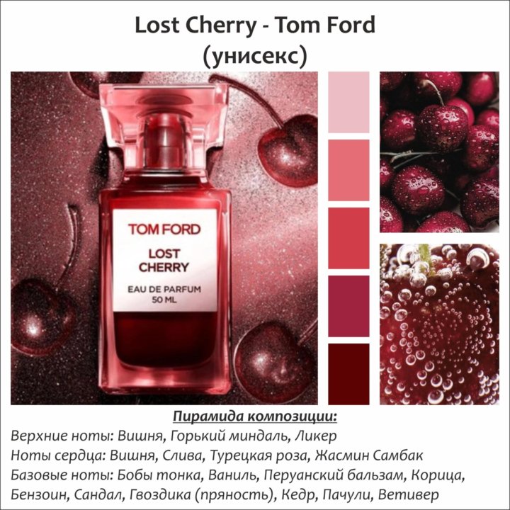 Духи по мотивам Lost Cherry Tom Ford