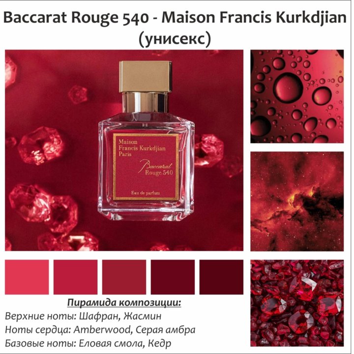 Духи по мотивам Baccarat Rouge 540 MFK