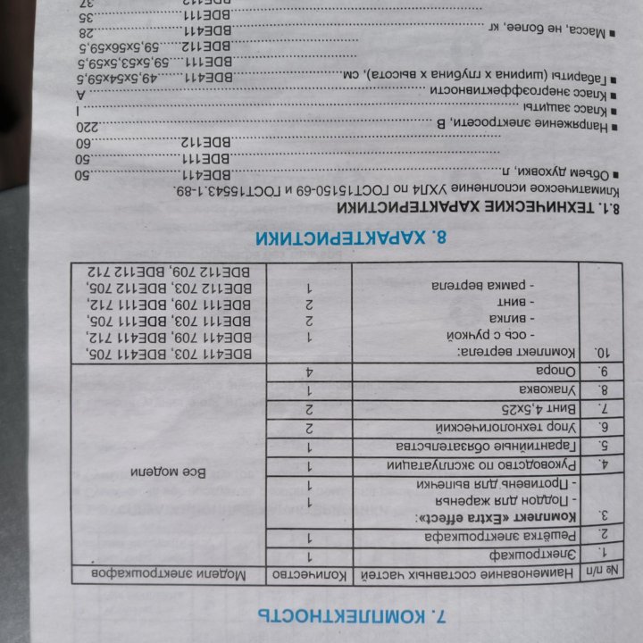 Электрический духовой шкаф