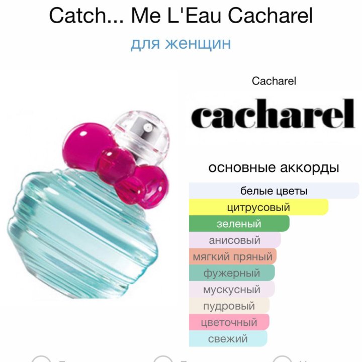 Женские духи Cacharel Catch ME L EAU 80 мл.