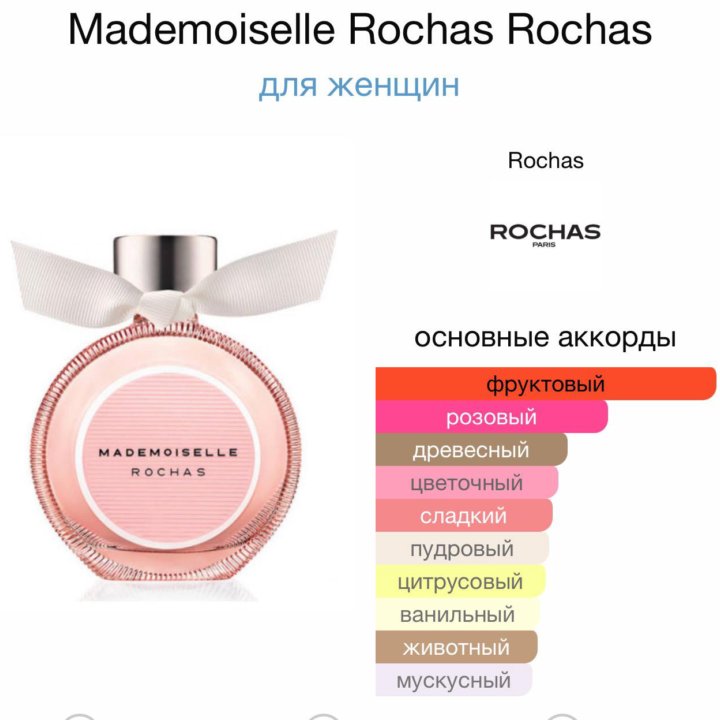 Женские духи Rochas Mademoiselle Rochas 30 мл.