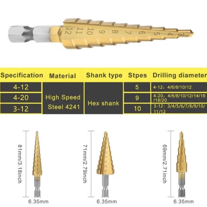 Ступенчатое сверло из быстрорежущей стали