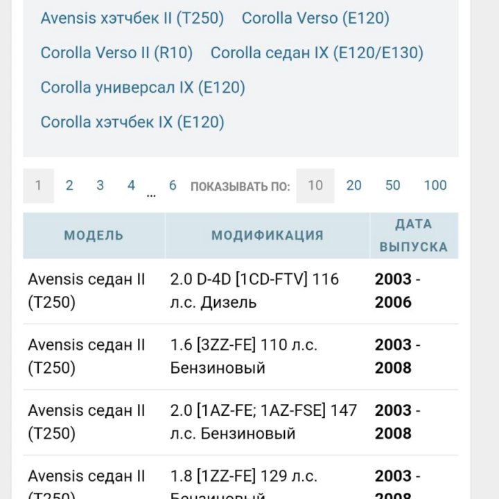 Фильтр салона Toyota avensis, corolla