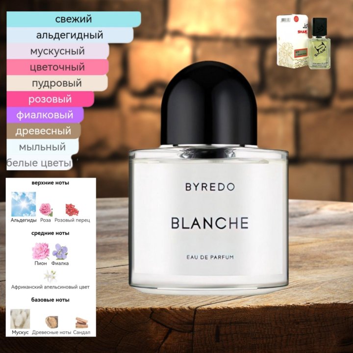 Распив флакона Byredo Blanche