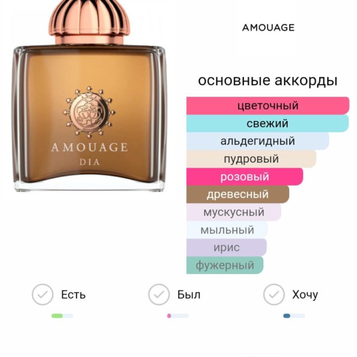 Парфюм Amouage dia Woman