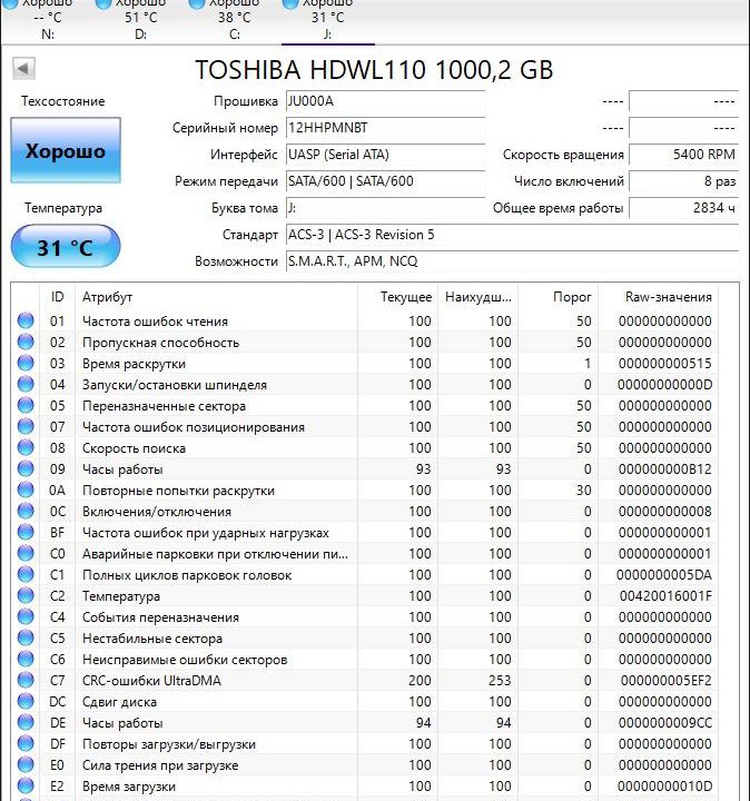 HDD Toshiba Seagate 250/500/1000 GB