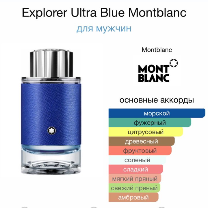 Мужские духи Explorer Ultra BLUE 30 мл. Оригинал