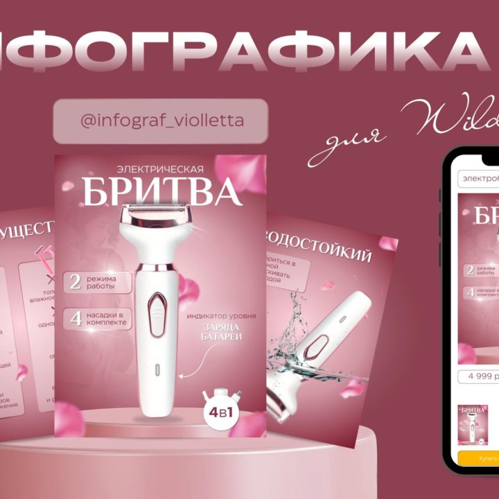 Инфографика для маркетплейсов ozon, wildberries