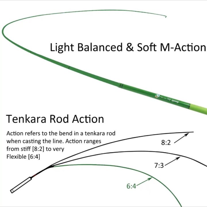 Aventik Zeno S2 Fiberglass Tenkara Rod