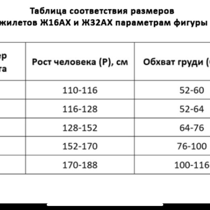 Жилет для армейского рукопашного боя