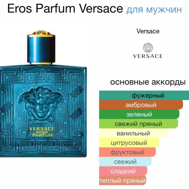 Мужские духи Eros Versace 100 мл. Оригинал