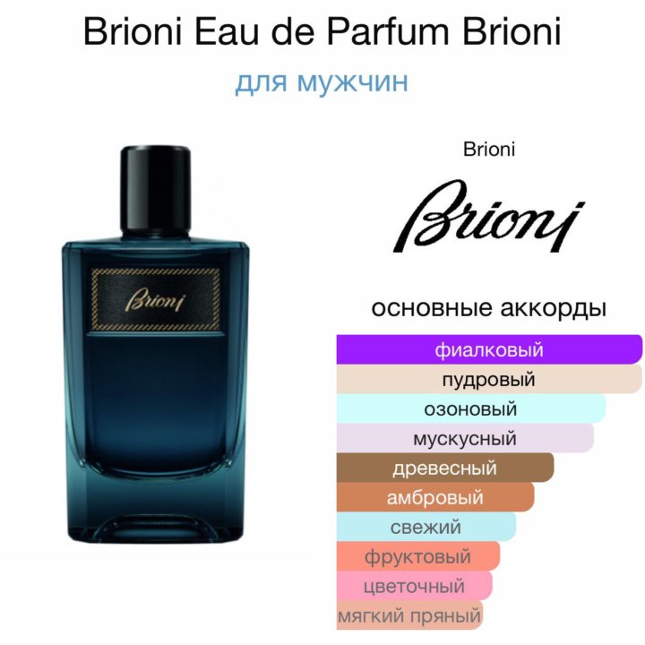 Мужские духи Brioni Eau de Parfum 100 мл.