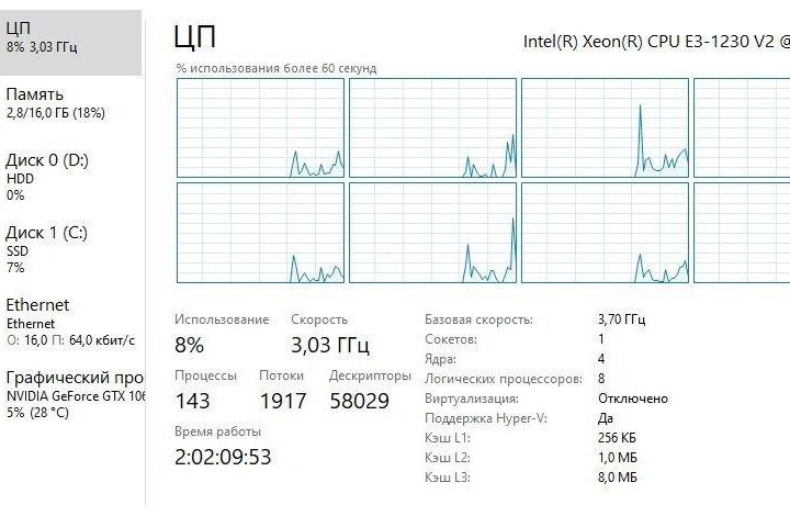 Системный блок i7/16GB/1060 3gb