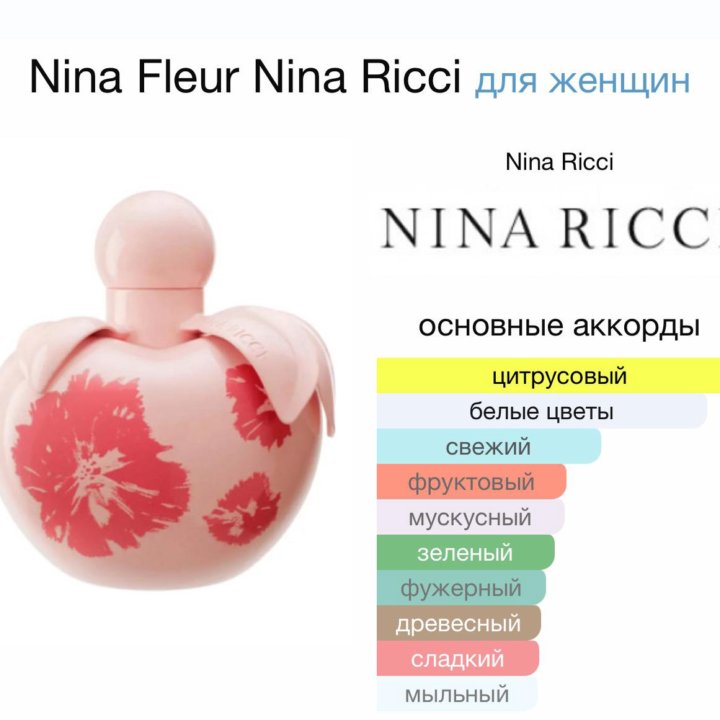 Женские духи Nina Fleur Nina Ricci 80 мл.