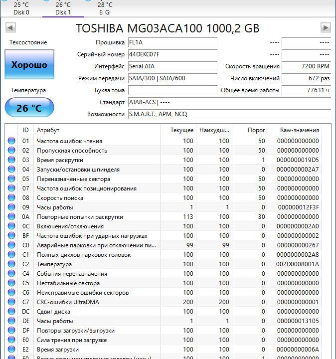 Toshiba MG03ACA100