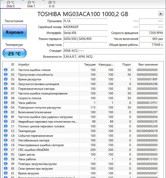 Toshiba MG03ACA100