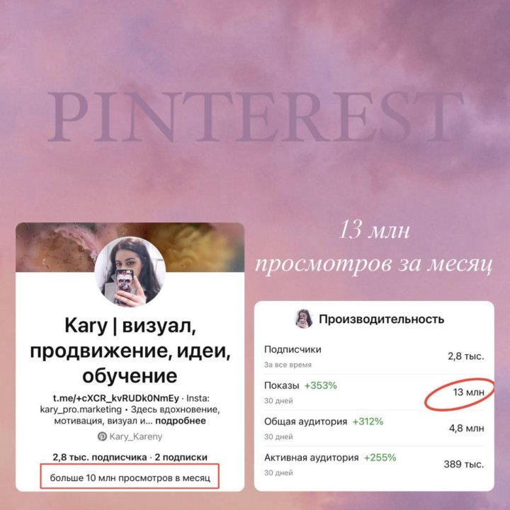 Ведение продвижение Pinterest консультация smm смм