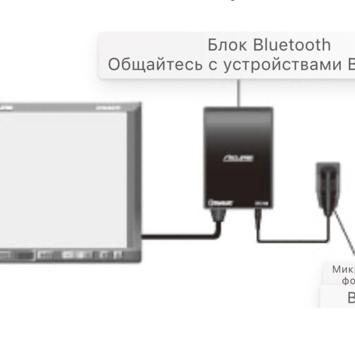 Магнитола Eclipse AVN660HD