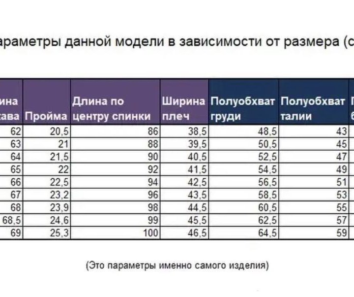 Пуховик geox