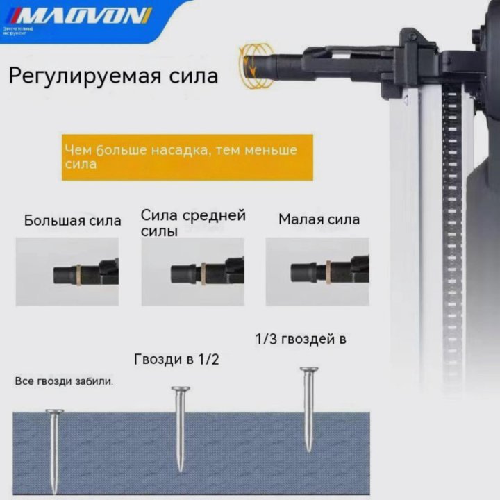 Газовый монтажный пистолет