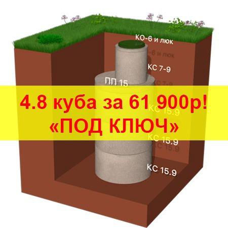 Септик из бетонных колец 4,8 куба. Выгребная яма..