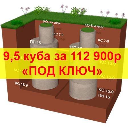 Септик 9,5 куба из ЖБ колец..