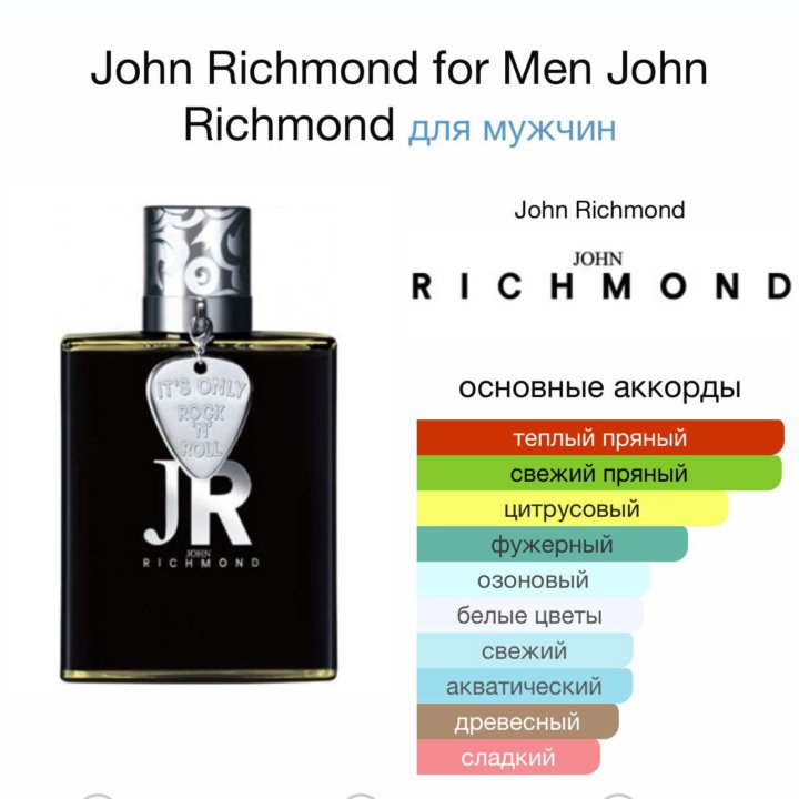 Мужские духи JOHN Richmond 100 мл. Оригинал