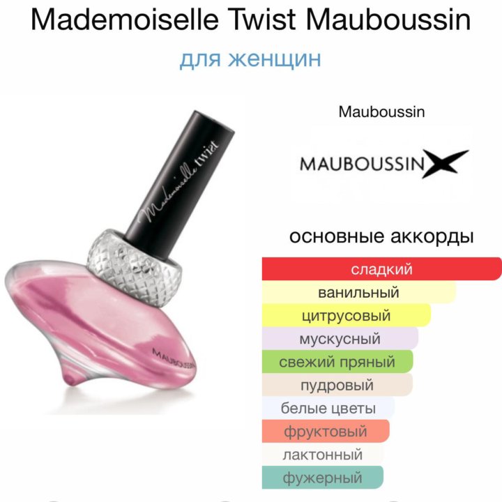 Женские духи Mauboussin Mademoiselle Twist 90 мл.