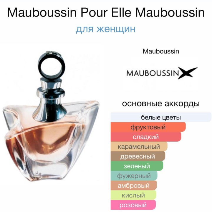 Женские духи Mauboussin Pour Elle 100 мл.