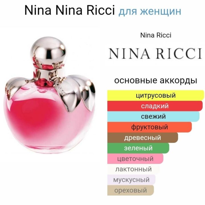 Nina Ricci Nina туалетная вода 80 мл