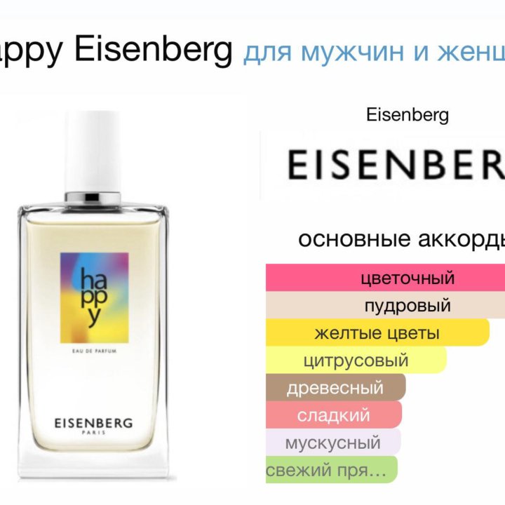 Духи Happy Eisenberg 30 мл. Оригинал