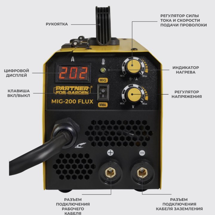Сварка полуавтом Partner for Garden MIG-200