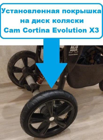 Шины для колясок CAM Cortina Evolution X3 Tris