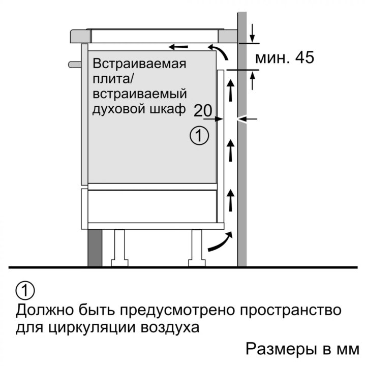 Варочная панель Bosch новая