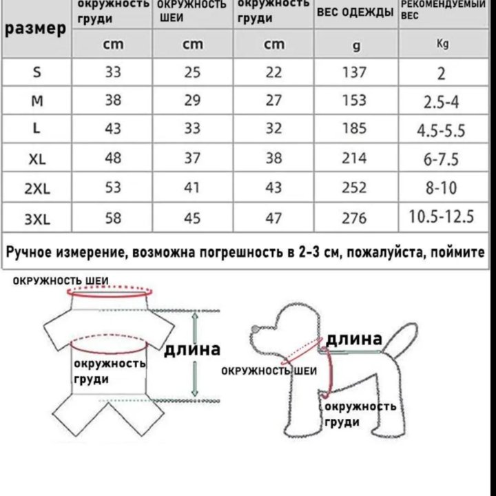 Одежда для собак