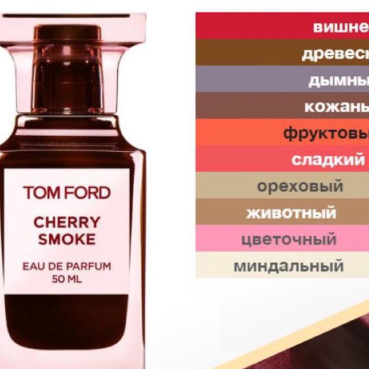 Духи Tom Ford Cherry Smoke