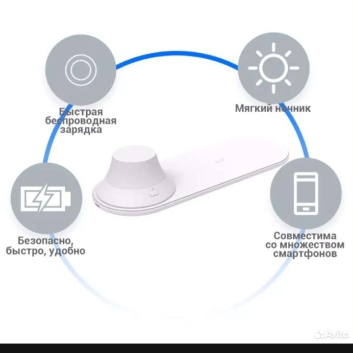 Беспроводная зарядка с ночником Yeelight