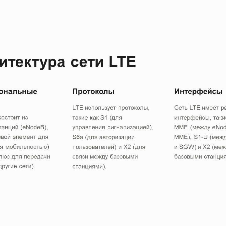 Сделаю презентации для учебы на заказ в PowerPoint