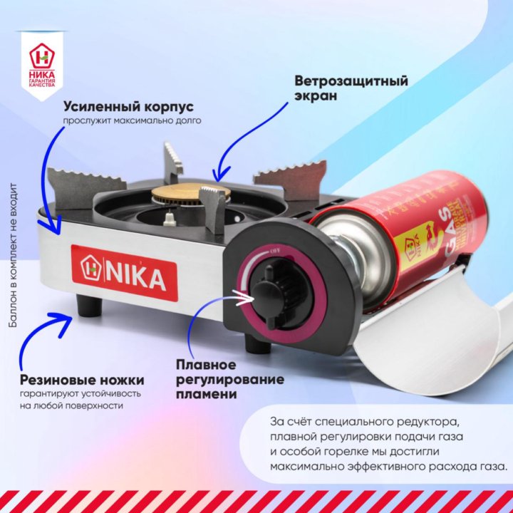 Портативная газовая плита НОВАЯ