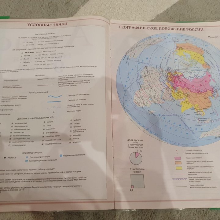 Атлас по географии, истории России и другое