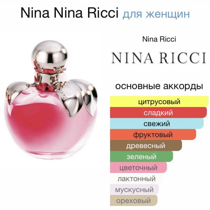 Nina Ricci Nina