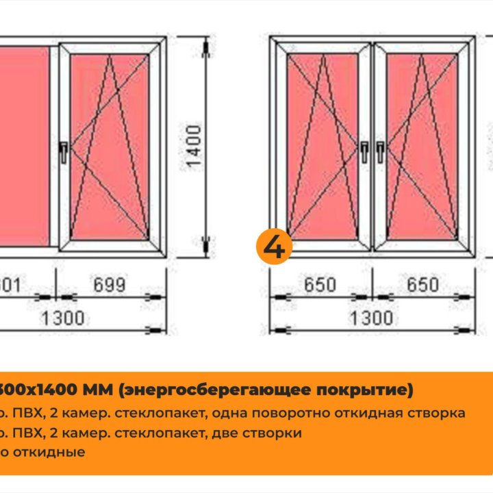 Пластиковое окно 1300х1400 мм, пвх