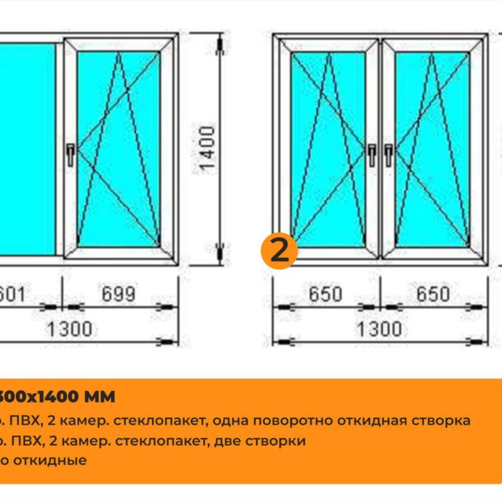 Пластиковое окно 1300х1400 мм, пвх