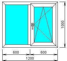 Окно пластиковое пвх 1200*1000 мм