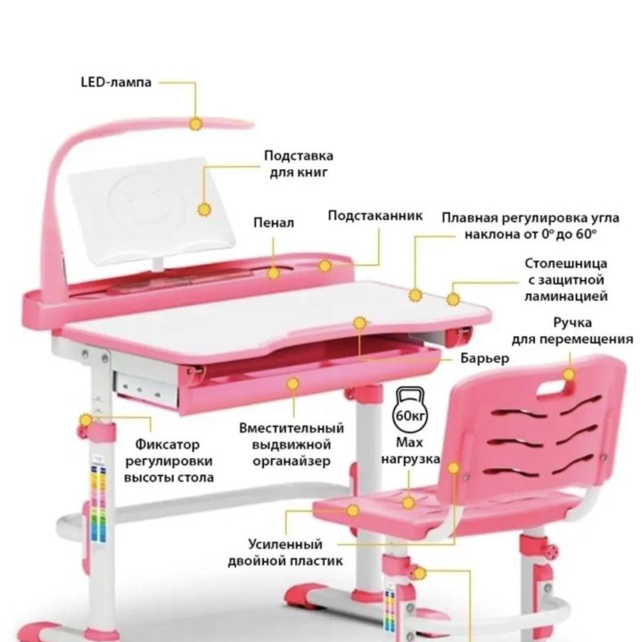 Детская мебель для учебы