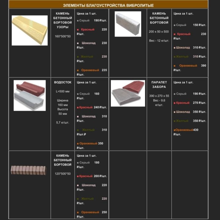 Тратуарная плита, элементы благоуствой и тд