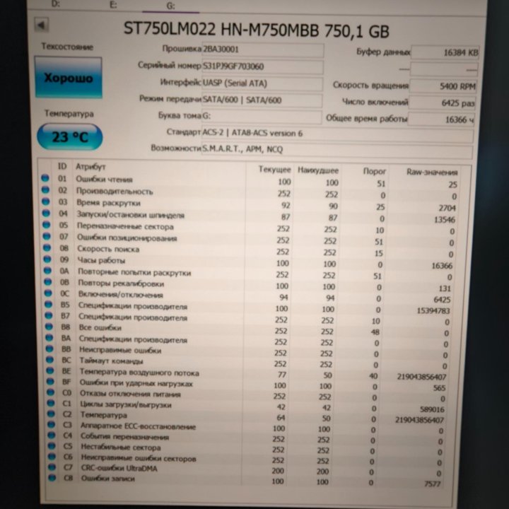 Жесткий диск для ноутбука 750 gb (2.5 HDD 750 gb)