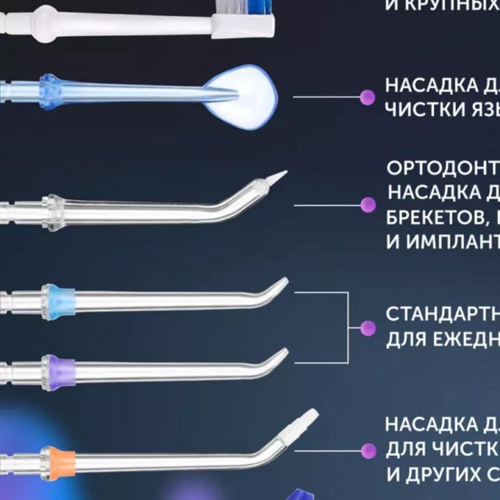 Ирригатор портативный H2O floss