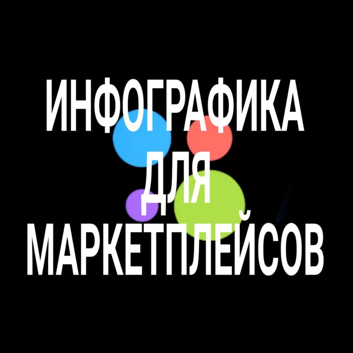 Инфографика для маркетплейсов